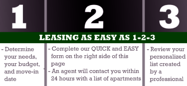 We Rent Greensboro NC